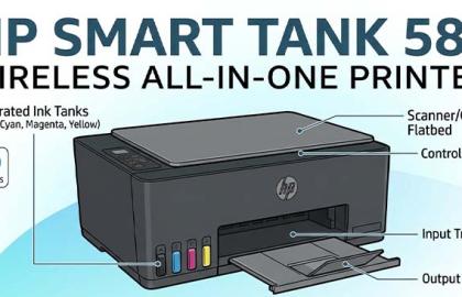 Compatible Toner: A Smart Investment for Your Business Future